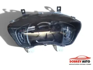 Километраж за Hyundai Santa Fe IV 2.2 CRDi